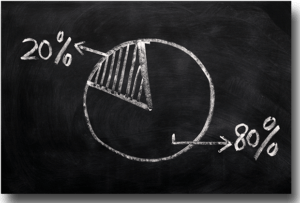 Pareto rule - Building MVP