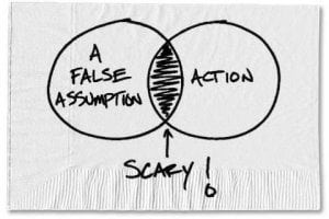 false assumptions - Iterating MVP