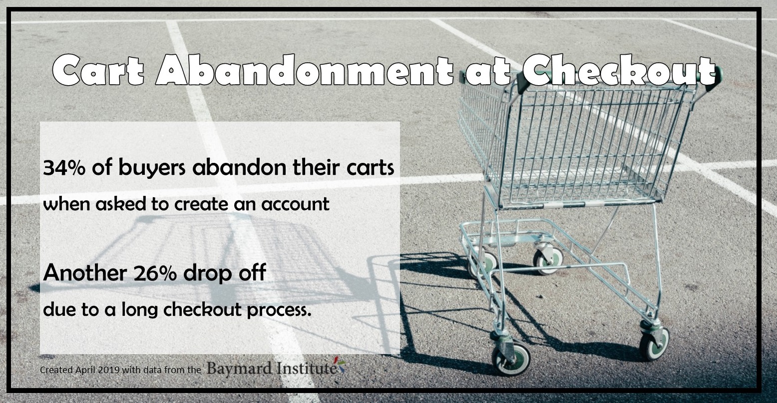 cart abandonment due to bad payment system