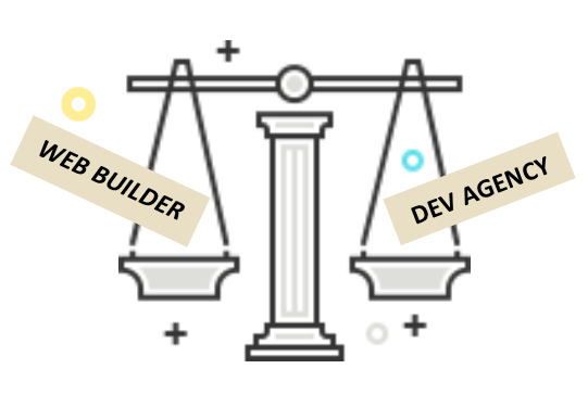 software development agency vs website builder comparison on scale