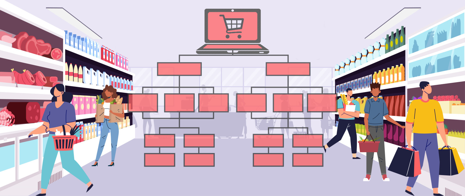 How to design a winning marketplace category structure