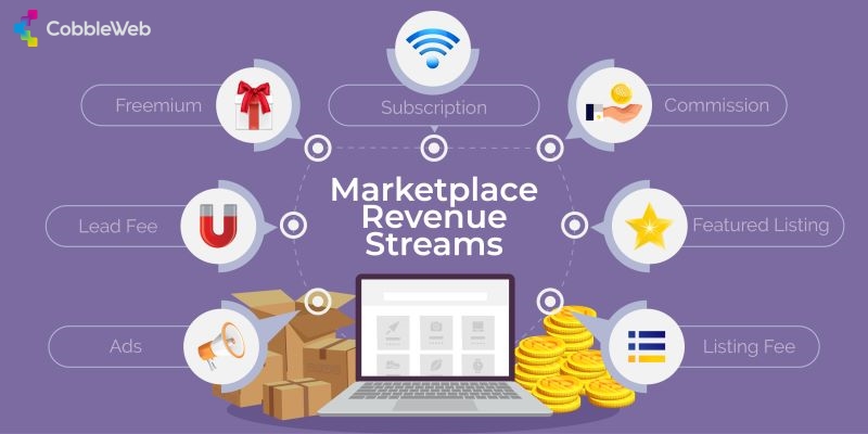 Marketplace revenue streams