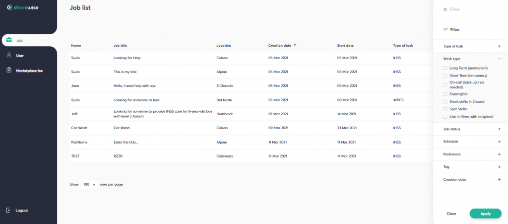 IHSSconnect admin dashboard