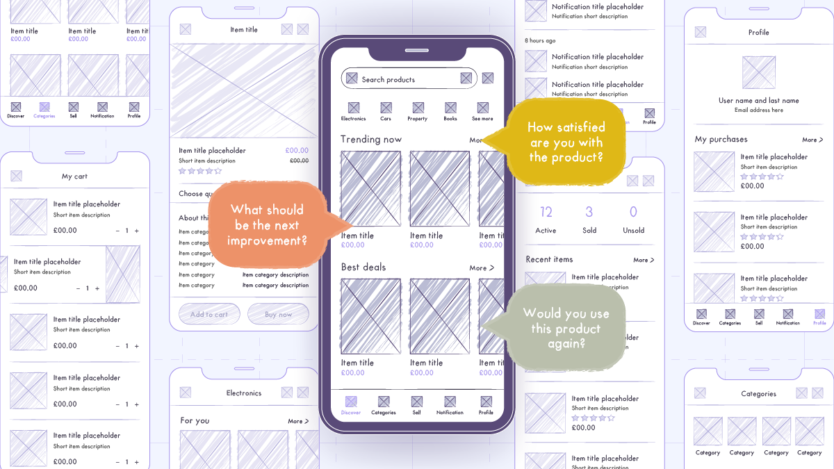 Why marketplace startups should test problem-solution fit with a low-fidelity MVP