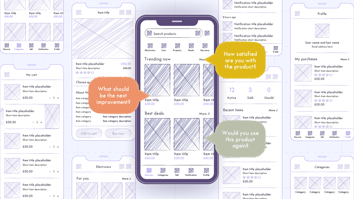 Low-fidelity MVP to test problem-solution fit in marketplace startup